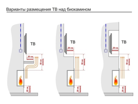 Топливный блок GOOD FIRE 1650 МУ по цене 141 790 руб.